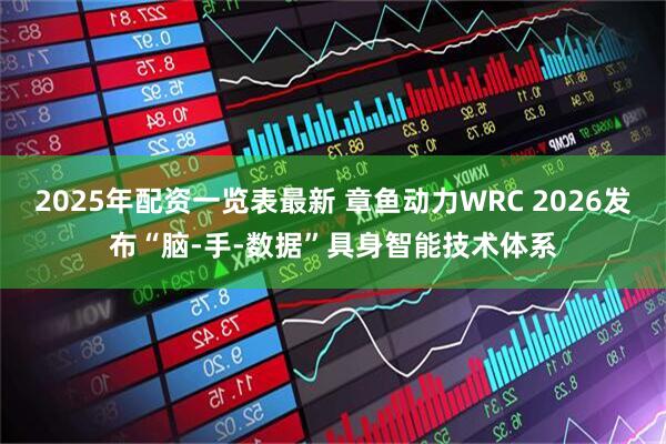 2025年配资一览表最新 章鱼动力WRC 2026发布“脑-手-数据”具身智能技术体系